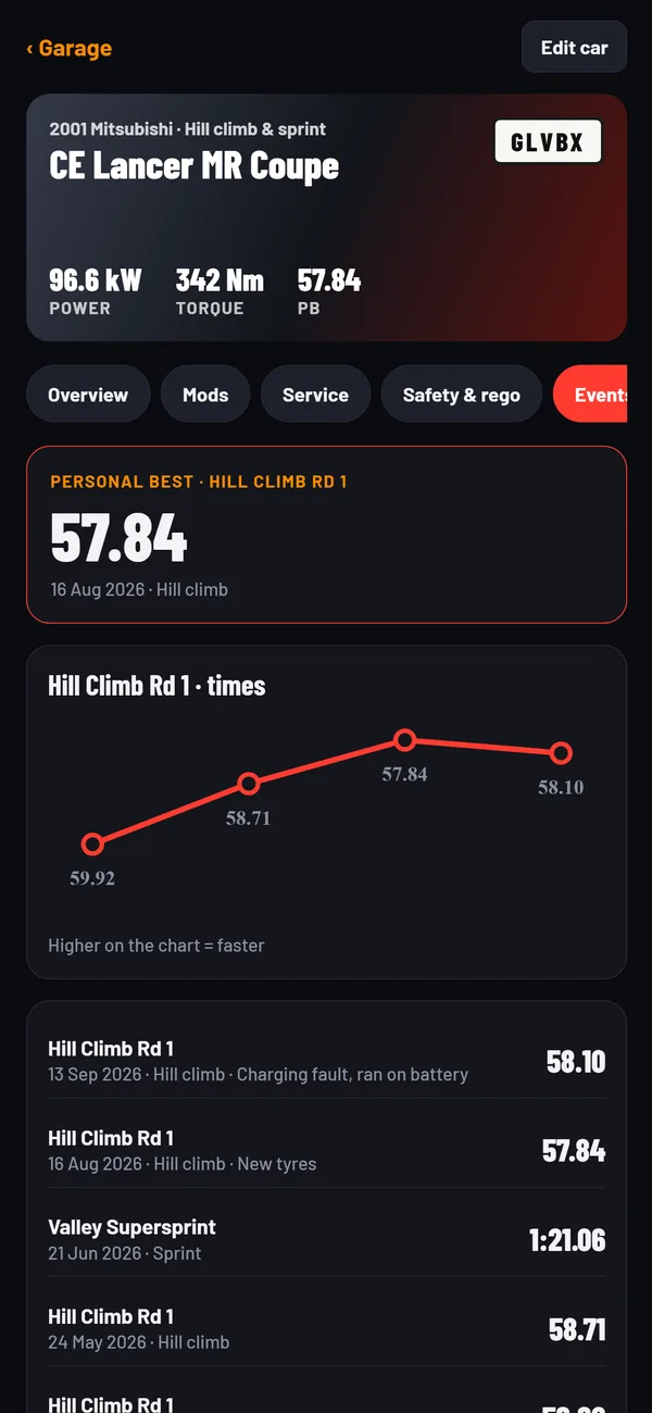 GLVBX app events screen